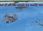 Earth under 60 meters (216ft) of water if all arct